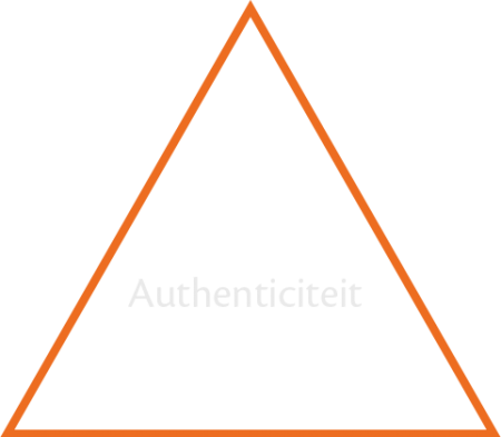 driehoek_authenticiteit